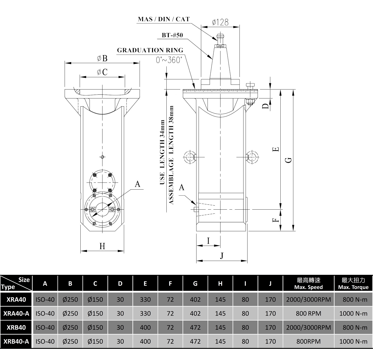 XRA40/XRA40-A/XRB40/XRB40-A 90° Milling Head / Deep Boring Milling Type